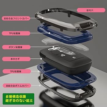 Amazon.co.jp: トヨタ スマートキーケース ライズ RAIZE